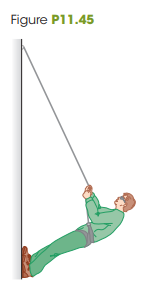 Mountaineers often use a rope to lower themselves down the face of a cliff (this is called rappelling). They do this with their body nearly horizontal and their feet pushing against the cliff (Fig. P11.45). Suppose that an 82.0-kg climber, who is 1.90 m tall and has a center of gravity 1.1 m from his feet, rappels down a vertical cliff with his body raised 35.0° above the horizontal. He holds the rope 1.40 m from his feet, and it makes a 25.0° angle with the cliff face.
(a) What tension does his rope need to support?
(b) Find the horizontal and vertical components of the force that the cliff face exerts on the climber’s feet.
(c) What minimum coefficient of static friction is needed to prevent the climber’s feet from slipping on the cliff face if he has one foot at a time against the cliff?
Fig. P11.45: