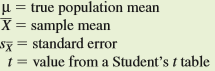 n chapter 14 we reviewed how to calculate the standard error, s _ X, which is an estimate of variation among means of samples drawn from a population. Here, we will use the standard error to calculate a confidence interval. A confidence interval is a range of values within which the true population mean occurs with a particular probability. That probability, which is called the level of confidence, is calculated as 1 minus the significance level, a, which is generally 0.05:
Level of confidence = 1 -
Level of confidence = 1 - 0.05 = 0.95
Using this level of confidence produces what is called a 95% confidence interval that is calculated as follows:
Confidence interval for μ=/
Where
Student’s t table, available in most statistics textbooks, summarizes the values of a statistical distribution known as the Student’s t distribution. The value of t we use for calculating a confidence interval is determined by the degrees of freedom (n - 1) and the significance level, which in this case is = 0.05.
Let’s calculate a 95% confidence interval using the body length measurements for the sample of loach minnows, Tiaroga cobitis, that we used to calculate a mean and standard error in chapter 14 (see p. 314):
This sample of body lengths included measurements of 10 fish (n = 10) and so the degrees of freedom for this sample (n = 1) is 9. Using a significance level of 0.05 and degrees of freedom of 9, we find that the critical value of t from a Student’s t table is 2.26 (table A.1, p. 529, of Appendix A). Therefore, the 95% confidence interval calculated from this sample is: Confidence interval for μ
Figure 1:
With this confidence interval, we can say that there is a 95% probability that the true mean body length in this population of loach minnows is somewhere between 60.63 mm (56.2 mm + 4.43 mm) and 51.77 mm (56.2 mm - 4.43 mm).
This is shown graphically in figure 1 , along with the mean and 95% confidence interval for the sample of loach minnows from the Gila River that we first considered in chapter 14 (p. 314). Notice that the 95% confidence interval for the Gila River sample is much smaller. This smaller confidence interval is the result of the larger sample size from the Gila River (n = 50), which produced a smaller standard error (sX = 0.88) and a smaller critical t value (2.01), since the degrees of freedom is 49. As a consequence of having a larger sample, our estimate of the true population mean has been narrowed to a much smaller range for the Gila River population of loach minnows
1. What is the 95% confidence interval for the Gila River sample of loach minnows?
2. What value of t would you use from table A.1 for calculating a 95% confidence interval, if your sample size was 18 and your significance level was a 5 0.05?
Table A.1:
Continue to next pages….