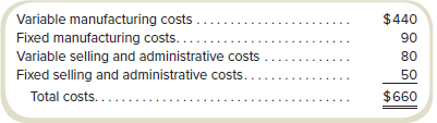 Nardin Outfitters has the capacity to produce 12,000 of its special arctic tents per year. The company is currently producing and selling 5,000 tents per year at a selling price of $900 per tent. The cost of producing and selling one tent follows:
The company has received a special order for 500 tents at a price of $600 per tent from Chipman Outdoor Center. It will not have to pay any sales commission on the special order, so the variable selling and administrative costs would be only $45 per tent. The special order would have no effect on total fixed costs. The company has rejected the offer based on the following computations:
Required
a. What is the impact on profit for the year if Nardin Outfitters accepts the special order? Show computations.
b. Do you agree with the decision to reject the special order? Explain.