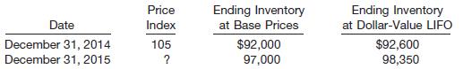 
Oasis Company has used the dollar-value LIFO method for inventory cost determination for many years. The following data were extracted from Oasis&rsquo; records.


Instructions
Calculate the index used for 2015 that yielded the above results.
&nbsp;