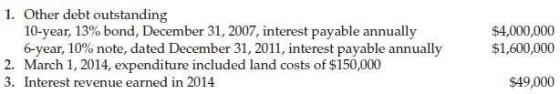 On December 31, 2013, Main Inc. borrowed $3,000,000 at 12% payable annually to finance the construction of a new building. In 2014, the company made the following expenditures related to this building: March 1, $360,000; June 1, $600,000; July 1, $1,500,000; December 1, $1,500,000. The building was completed in February 2015. Additional information is provided as follows.

Instructions 

(a) Determine the amount of interest to be capitalized in 2014 in relation to the construction of the building.

(b) Prepare the journal entry to record the capitalization of interest and the recognition of interest expense, if any, at December 31, 2014.