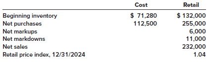 On January 1, 2024, the Brunswick Hat Company adopted the dollar-value LIFO retail method. The following data are available for 2024:
Required:
Calculate the estimated ending inventory and cost of goods sold for 2024 using the information provided.