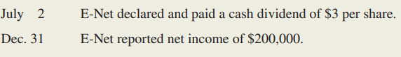 On January 2, Ubuy.com paid $100,000 to acquire 25 percent (10,000 shares) of the common stock of E-Net Corporation. The accounting period for both companies ends December 31. Give the journal entries for the purchase on January 2 and for each of the following transactions that occurred during the year: