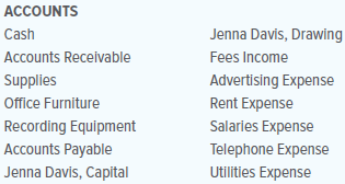 On June 1, 20X1, Jenna Davis opened the Leadership Coaching Agency. She plans to use the chart of accounts given below.
INSTRUCTIONS
1. Journalize the transactions. Be sure to number the journal pages and write the year at the top of the Date column. Include a description for each entry.
2. Post to the ledger accounts. Before you start the posting process, open the accounts by entering the account names and numbers in the headings. Using the list of accounts below, assign appropriate account numbers and place them in the correct order in the ledger.
3. Prepare a trial balance.
4. Prepare the income statement.
5. Prepare a statement of owner’s equity.
6. Prepare the balance sheet.
Analyze: How many postings were made to the Cash account?
