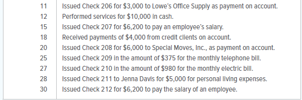 On June 1, 20X1, Jenna Davis opened the Leadership Coaching Agency. She plans to use the chart of accounts given below.
INSTRUCTIONS
1. Journalize the transactions. Be sure to number the journal pages and write the year at the top of the Date column. Include a description for each entry.
2. Post to the ledger accounts. Before you start the posting process, open the accounts by entering the account names and numbers in the headings. Using the list of accounts below, assign appropriate account numbers and place them in the correct order in the ledger.
3. Prepare a trial balance.
4. Prepare the income statement.
5. Prepare a statement of owner’s equity.
6. Prepare the balance sheet.
Analyze: How many postings were made to the Cash account?