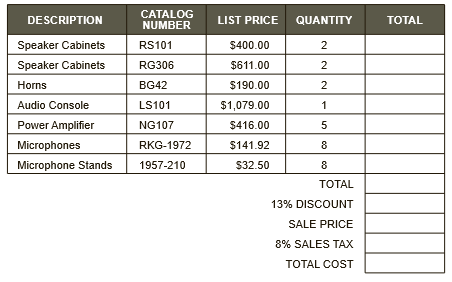 On September 1, Chris Eugene made the following band equipment purchases at Leslie’s Music Store. Calculate her total bill. Complete a check for the correct amount. Print a copy of the check from www.cengage.com/ financial_alg2e.