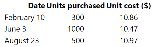One of the methods permitted by Generally Accepted Accounting Principles (GAAP) for reporting the value of a firm’s inventory is weighted average inventory pricing. The Boswell Corporation began its fiscal year with an inventory of 156 units valued at $10.55 per unit. During the year it made the purchases listed in the following table.
At the end of the year, 239 units remained in inventory. Determine:
1. The weighted average cost of the units purchased during the year.
2. The weighted average cost of the beginning inventory and all units purchased during the year.
3. The value of the ending inventory based on the weighted average cost calculated in part (b).