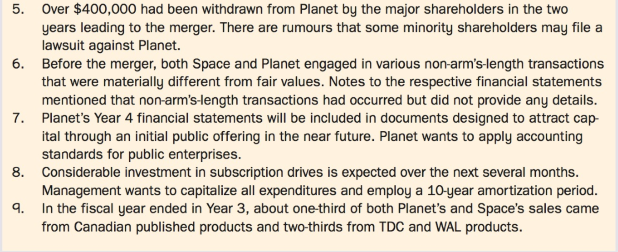 Planet Publishing Limited (Planet) is a medium-sized, privately owned Canadian company that holds exclusive Canadian distribution rights for the publications of Typset Daily Corporation (TDC). Space Communications Ltd. (Space), an unrelated privately owned Canadian company, held similar distribution rights for the publications of Worldwide Affairs Limited (WAL). TDC and WAL were unrelated U.S. publishers of magazines and books. WAL went into receivership in early Year 3 and was then purchased by TDC.
TDC did not want the exclusive rights for its publications split between two companies, and it did not believe that either Planet or Space, individually, could adequately distribute its products in Canada. In order to retain the distribution rights that otherwise would have been lost at the expiry of the contracts, Space merged with Planet on July 31, Year 3. Details regarding the merger and the restructuring that followed soon after the merger are provided in Exhibit I.
In September Year 3, the directors of Planet requested that your firm let its name be offered as auditor for the year ending February 28, Year 4. Your firm accepted the request. In prior years, two other firms audited Planet and Space. It is now October Year 3, and your firm was appointed as auditors at a shareholders' meeting. Subsequent to your appointment as auditors, the president requested a report on the following matters:
1. The accounting treatment that should be given to the merger and to the transactions that have arisen since February 28, Year 3, together with full reasons for all recommendations.
2. Any other issues (other than tax and assurance) that the president should be aware of, arising from the merger, or from recent events, together with recommendations.
The partner in charge of the engagement asked you, CPA, a manager in the firm, to prepare the draft report. You and your staff have gathered information on Planet. This information is contained in Exhibit II.
Exhibit I:
Exhibit II: