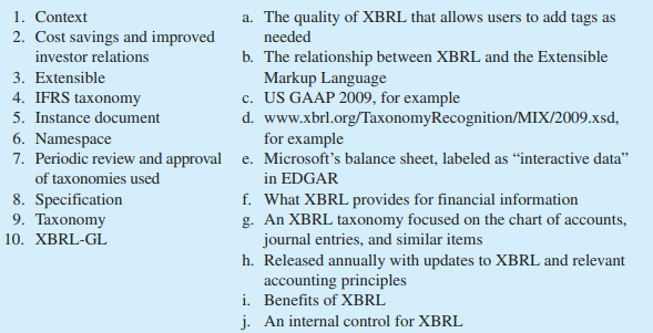 Please match each item on the left with the most appropriate item on the right.
