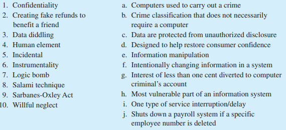 Please match each item on the right to the most appropriate item on the left.