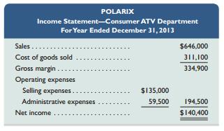 Polarix is a retailer of ATVs (all-terrain vehicles) and accessories. An income statement for its Consumer ATV Department for the current year follows. ATVs sell, on average, for $3,800. Variable selling expenses are $270 each. The remaining selling expenses are fixed. Administrative expenses are 40% variable and 60% fixed. The company does not manufacture its own ATVs; it purchases them from a supplier for $1,830 each.


Required1. Prepare an income statement for this current year using the contribution margin format.2. For each ATV sold during this year, what is the contribution toward covering fixed expenses and earning income?


