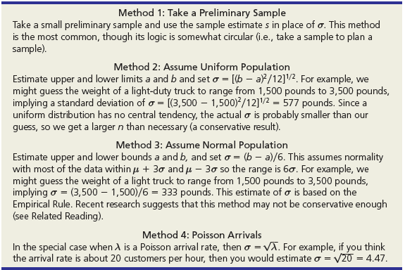 Popcorn kernels are believed to take between 100 and 200 seconds to pop in a certain microwave. (a) Estimate σ using Method 3 from Table 8.11. (b) What sample size (number of kernels) would be needed to estimate the true mean seconds to pop with an error of ±5 seconds and 95 percent confidence?
Table 8.11: