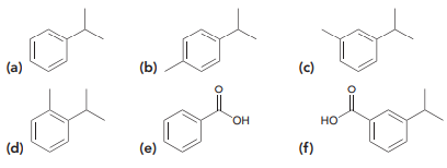 Predict the major product obtained when each of the following compounds is treated with Birch conditions: