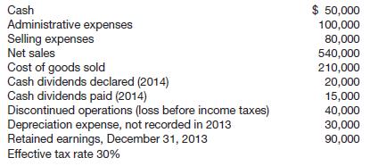 
Presented below are selected ledger accounts of Tucker Corporation as of December 31, 2014.


Instructions
(a) Compute net income for 2014.
(b) Prepare a partial income statement beginning with income from continuing operations before income tax, and including appropriate earnings per share information. Assume 10,000 shares of common stock were outstanding during 2014.
&nbsp;