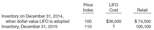 Presented below is information related to Langston Hughes Corporation.

Instructions 

Compute the ending inventory under the dollar-value LIFO method at December 31, 2015. The cost-to retail ratio for 2015 was 60%.
