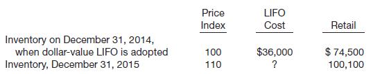 Presented below is information related to Langston Hughes Corporation.

Instructions 

Compute the ending inventory under the dollar-value LIFO method at December 31, 2015. The cost-to retail ratio for 2015 was 60%.