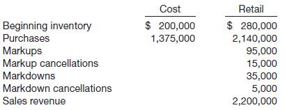 Presented below is information related to Ricky Henderson Company.

Instructions 

Compute the inventory by the conventional retail inventory method.