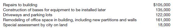Presented below is information related to Zonker Company. 1. On July 6, Zonker Company acquired the plant assets of Doonesbury Company, which had discontinued operations. The appraised value of the property is:
Zonker Company gave 12,500 shares of its $100 par value common stock in exchange. The stock had a market price of $168 per share on the date of the purchase of the property.
2. Zonker Company expended the following amounts in cash between July 6 and December 15, the date when it first occupied the building.
3. On December 20, the company paid cash for equipment, $260,000, subject to a 2% cash discount, and freight on equipment of $10,500.
Instructions
Prepare entries on the books of Zonker Company for these transactions.