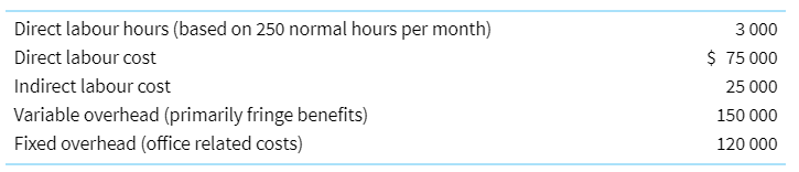 Prime Personal Trainers is a personal training service in Bankstown for people who want to work out at home. Prime offers two different types of services: Setup and Continuous Improvement. Setup services consist of several home visits by a personal trainer who specialises in determining the proper equipment for each client and helping the client set up a home gym. Continuous Improvement services provide daily, weekly, or biweekly home visits by trainers.
Prime’s accountant wants to create a job costing system for Setup services. She decides to use direct labour cost as the allocation base for variable overhead costs, and direct labour hours for fixed overhead cost. To estimate normal capacity, she calculates the average direct labour cost over the last several years. She estimates overhead by updating last year’s overhead cost with expected increases in rent, supervisor’s salaries, and so on. Following are her estimates (given in euros) for the current period.
Inventories consist of exercise equipment and supplies that are used by Prime for new clients. The following information summarises operations during the month of October.
A number of new jobs were begun in October, but only two jobs were completed: job 20 and job 22.
Account balances on October 1:
Purchases of equipment and supplies:
Equipment and supplies requisitioned for clients:
Direct labour hours and cost:
Labour costs:
Office costs:
Required
a. What are the estimated allocation rates for fixed and variable overhead for the current period?
b. What is the total overhead cost allocated to Job 20 in October?
c. What is the total cost of job 20?
d. Calculate the amounts of fixed and variable overhead allocated to jobs in October.
e. Why would the accountant choose to use two cost pools instead of one? Will this method make a difference in client bills when the job includes more equipment and less labour than other jobs?