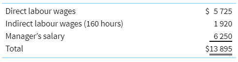 Prime Personal Trainers is a personal training service in Bankstown for people who want to work out at home. Prime offers two different types of services: Setup and Continuous Improvement. Setup services consist of several home visits by a personal trainer who specialises in determining the proper equipment for each client and helping the client set up a home gym. Continuous Improvement services provide daily, weekly, or biweekly home visits by trainers.
Prime’s accountant wants to create a job costing system for Setup services. She decides to use direct labour cost as the allocation base for variable overhead costs, and direct labour hours for fixed overhead cost. To estimate normal capacity, she calculates the average direct labour cost over the last several years. She estimates overhead by updating last year’s overhead cost with expected increases in rent, supervisor’s salaries, and so on. Following are her estimates (given in euros) for the current period.
Inventories consist of exercise equipment and supplies that are used by Prime for new clients. The following information summarises operations during the month of October.
A number of new jobs were begun in October, but only two jobs were completed: job 20 and job 22.
Account balances on October 1:
Purchases of equipment and supplies:
Equipment and supplies requisitioned for clients:
Direct labour hours and cost:
Labour costs:
Office costs:
Required
a. What are the estimated allocation rates for fixed and variable overhead for the current period?
b. What is the total overhead cost allocated to Job 20 in October?
c. What is the total cost of job 20?
d. Calculate the amounts of fixed and variable overhead allocated to jobs in October.
e. Why would the accountant choose to use two cost pools instead of one? Will this method make a difference in client bills when the job includes more equipment and less labour than other jobs?