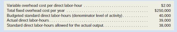 Privack Corporation has a standard cost system in which it applies overhead to products based on the standard direct labor-hours allowed for the actual output of the period. Data concerning the most recent year appear below:

Required:
1. Compute the predetermined overhead rate for the year.
2. Determine the amount of overhead that would be applied to the output of the period.

