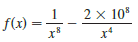 Produce graphs of f that reveal all the important aspects of the curve. Estimate the intervals of increase and decrease and intervals of concavity, and use calculus to find these intervals exactly.