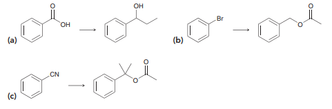 Propose an efficient synthesis for each of the following transformations: