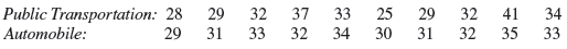 Public transportation and the automobile are two methods an employee can use to get to work each day. Samples of times recorded for each method are shown. Times are in minutes.
a. Compute the sample mean time to get to work for each method.
b. Compute the sample standard deviation for each method.
c. On the basis of your results from parts (a) and (b), which method of transportation should be preferred? Explain.
d. Develop a boxplot for each method. Does a comparison of the boxplots support your conclusion in part (c)?