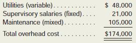 

Nova Company’s total overhead cost at various levels of activity are presented below:

Assume that the total overhead cost above consists of utilities, supervisory salaries, and maintenance. The breakdown of these costs at the 60,000 machine-hour level of activity is:

Nova Company’s management wants to break down the maintenance cost into its variable and fixed cost elements.
Required:
1. Estimate how much of the $246,000 of overhead cost in July was maintenance cost. (Hint: to do this, it may be helpful to first determine how much of the $246,000 consisted of utilities and supervisory salaries. Think about the behaviour of variable and fixed costs!)
2. Using the high-low method, estimate a cost formula for maintenance.
3. Express the company’s total overhead cost in the linear equation form Y = a+ bX.
4. What total overhead cost would you expect to be incurred at an operating activity level of
75,000 machine-hours?

