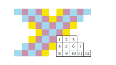 Quilt Design the pattern shown is taken from a quilt design known as a triple Irish chain. complete the color pattern by indicating the color assigned to each square.