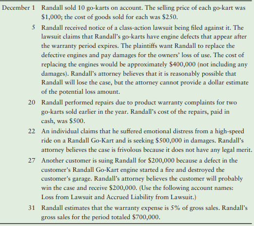 Randall Go-Karts sells motorized go-karts. Randall Go-Karts are motorized and are typically purchased by amusement parks and other recreation facilities, but are also occasionally purchased by individuals for their own personal use. The company uses a perpetual inventory system. Selected transactions in the month of December follow:
Requirements:
1. Prepare the journal entries to record the transactions shown. Omit explanations.
2. Describe how each of the contingent liabilities in the selected December transactions would be treated in Randall’s financial statements for 2019.