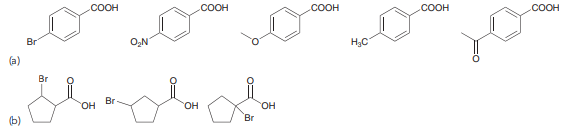 Rank each set of compounds in order of increasing acidity: