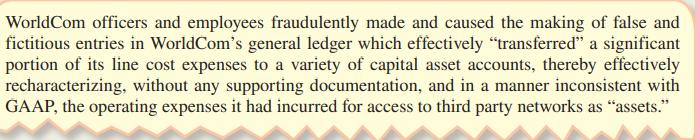 Read the following excerpt from a complaint filed by the Securities and Exchange Commission against WorldCom(posedonline at http://www.sec.gov/litigation/complaints/comp17829.htm).
1. When a company incurs a cost, its accountants have to decide whether to record the cost as an asset or expense. When costs are recorded as an asset, they are said to be capitalized. This builds on ideas first presented in Chapter 2, where you learned that it was appropriate to record costs as assets, provided that they possess certain characteristics. What are those characteristics?
2. Some authors claim that even with clear rules like those referenced in question 1 above, accounting still allows managers to use “tricks” like capitalizing expenses. What do you suppose is meant by the expression “capitalizing expenses”?
3. Suppose that, in the current year, a company inappropriately records a cost as an asset when it should be recorded as an expense. What is the effect of this accounting decision on the current year’s net income? What is the effect of this accounting decision on the following year’s net income?
4. Do you think it is always easy and straightforward to determine whether costs should be capitalized or expensed? Do you think it is always easy and straightforward to determine whether a manager is acting ethically or unethically? Give examples to illustrate your views.
