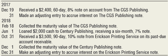 Record the following transactions in the journal of Redmond Printing Supply, Inc. Explanations are not required. Use a 360-day year for interest computations and round to the nearest dollar.