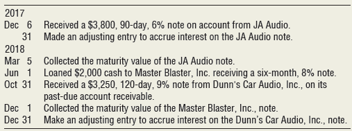 Record the following transactions in the journal of Sounds on Wheels, Inc. Explanations are not required. Use a 360-day year for interest computations and round to the nearest dollar.