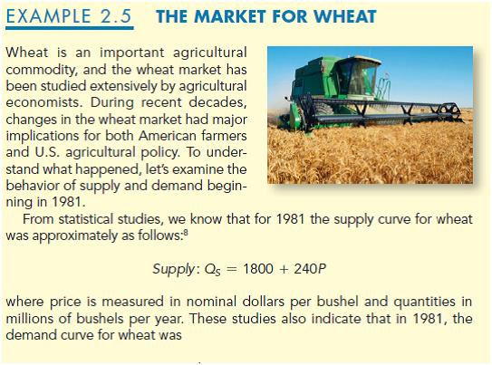 Refer to Example 2.5 (below) on the market for wheat.In 1998, the total demand for U.S. wheat was Q = 3244 – 283P and the domestic supply was QS = 1944 + 207P.At the end of 1998, both Brazil and Indonesia opened their wheat markets to U.S. farmers.Suppose that these new markets add 200 million bushels to U.S. wheat demand.What will be the freemarket price of wheat and what quantity will be produced and sold by U.S. farmers?


