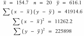 Refer to Exercise 11.47.
(a) Obtain the decomposition of the total y variability into two parts: one explained by linear relation and one not explained .
(b) What proportion of the y variability is explained by the straight line regression?
(c) Calculate the sample correlation coefficient between x and y.
Data from Exercise 11.47:
Many college students obtain college degree credits by demonstrating their proficiency on exams developed as part of the College Level Examination Program (CLEP). Based on their scores on the College Qualification Test (CQT), it is helpful if students could predict their scores on the corresponding portion of the CLEP Exam. Data on x = Total CQT score and y = Mathematical CLEP score, courtesy of Richard W. Johnson, are summarized as