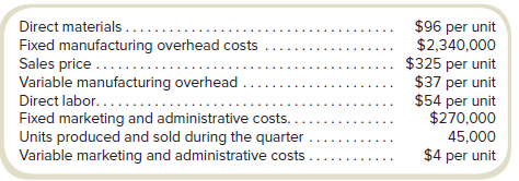 Refer to Exercise 2-56.
Required
Prepare:
a. A gross margin income statement.
b. A contribution margin income statement.
Exercise 2-56: