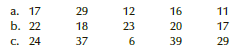 Refer to Exercise 4.31. Calculate the variance for
each part. Was your answer in Exercise 4.31 correct?
Data from Exercise 4.31: