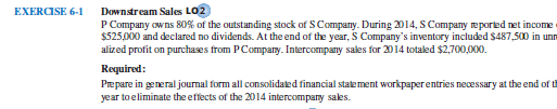 Refer to Exercise 6-1. Calculate the amount of the noncontrolling interest to be deducted from consolidated income in arriving at 2014 controlling interest in consolidated net income.