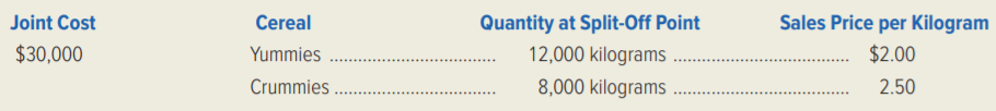 Refer to the data given in Exercise 17–20. Breakfast time Cereal Company has an opportunity to process its Crummies further into a mulch for ornamental shrubs. The additional processing operation costs $.50 per kilogram, and the mulch will sell for $3.50 per kilogram.
Required:
1. Should Breakfast time’s management decide to process Crummies into the mulch? Why?
2. Suppose the company does process Crummies into the mulch. Use the net-realizable-value method to allocate the joint production cost between the mulch and the Yummies.
Data from Exercise 17-20:
Breakfast time Cereal Company manufactures two breakfast cereals in a joint process. Cost and quantity information is as follows: