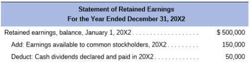 Refer to the following financial statements for Crosby Corporation:
a) Prepare a statement of cash flows for the Crosby Corporation using the general procedures indicated in Table 2–10.
b) Describe the general relationship between net income and net cash flows from operating activities for the firm.
c) Has the buildup in plant and equipment been financed in a satisfactory manner? Briefly discuss.
d) Compute the book value per common share for both 20X1 and 20X2 for the Crosby Corporation.
e) If the market value of a share of common stock is 3.3 times book value for 20X1, what is the firm’s P/E ratio for 20X2?