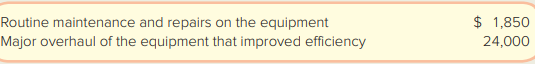 Refer to the information in E9-4.
Required:
1. Give the adjusting journal entry that would have been made at the end of 2017 for depreciation on the manufacturing equipment.
2. Starting at the beginning of 2018, what is the remaining estimated life?
3. Give the journal entries to record the two expenditures for repairs and maintenance during 2018
Data from E9-4:
Wiater Company operates a small manufacturing facility. On January 1, 2018, an asset account for the company showed the following balances:
During the first week of January 2018, the following expenditures were incurred for repairs and maintenance
The equipment is being depreciated on a straight-line basis over an estimated life of 15 years with a $10,000 estimated residual value. The annual accounting period ends on December 31.