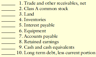 Regal Entertainment Group operates the largest chain of movie theaters in the U.S. Classify each of the following items found on the company’s balance sheet included in the Form 10-K for the fiscal year ended December 31, 2015 as a current asset (CA), noncurrent asset (NCA), current liability (CL), long-term liability (LTL), or stockholders’ equity (SE) item.