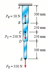 Repeat Problem 4, but now include the weight of the bar. See Table 1 in Appendix I for the weight density of steel.
Data from Problem 4:
A vertical bar consists of three prismatic segments A1, A2, and A3 with cross-sectional areas of 6000 mm2, 5000 mm2, and 4000 mm2, respectively. The bar is made of steel with E = 200 GPa. Calculate the displacements at points B, D, and E. Ignore the weight of the bar.
Table 1: