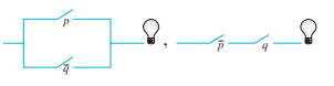 Represent each circuit with a symbolic statement. Then use a truth table to determine if the circuits are equivalent.