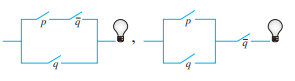 Represent each circuit with a symbolic statement. Then use a truth table to determine if the circuits are equivalent.