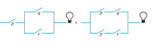 Represent each circuit with a symbolic statement. Then use a truth table to determine if the circuits are equivalent.