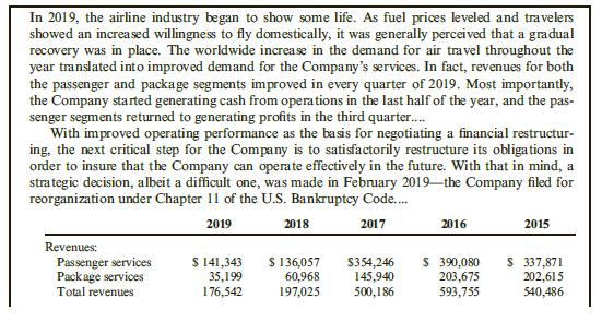 Reproduced below are portions of the president’s letter to stockholders and selected income statement and balance sheet data for the Wright Brothers Aviation Company. Wright Brothers is a national airline that provides both passenger service and package delivery service.

To Our Stockholders:
Required:
1. What trends do you detect in revenues, operating income, and net income for the period 2015–2019?
2. What happened to working capital over the 2015–2019 period? To what do you attribute this result?
3. The price of Wright Brothers stock declined steadily throughout the 2015–2019 period. Do you consider this decline to be a reasonable reaction to the financial results reported? Why or why not?

