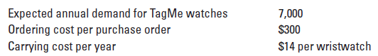 RightTime (RT) Corporation operates a retail store featuring wristwatches. It maintains an EOQ decision model to make inventory decisions. Currently, it is considering inventory decisions for its TagMe wristwatches product line, which is very popular. Data for 2020 are as follows:
Each watch costs RT $75 and sells for $200. The $14 carrying cost per watch per year consists of the required return on investment of $9.00 (12% * $75 purchase price) plus $5.00 in relevant insurance, handling, and storage costs. The purchasing lead time is 10 days. RT is open 365 days a year.
Required
1. Calculate the EOQ.
2. Calculate the number of orders that will be placed each year.
3. Calculate the reorder point.